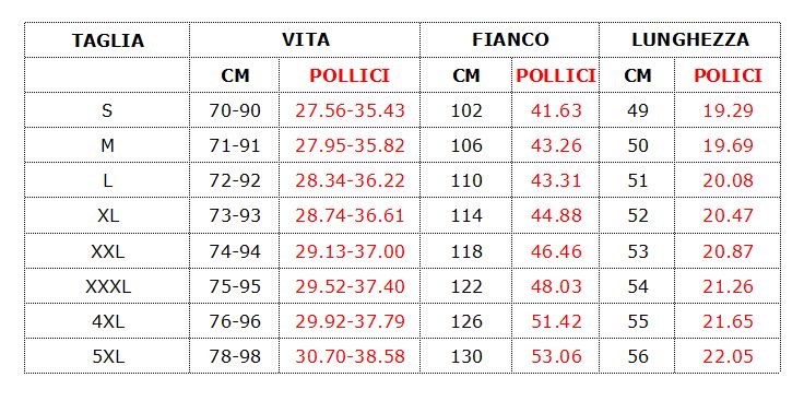 COMPLETO PADEL LEVEL TOP